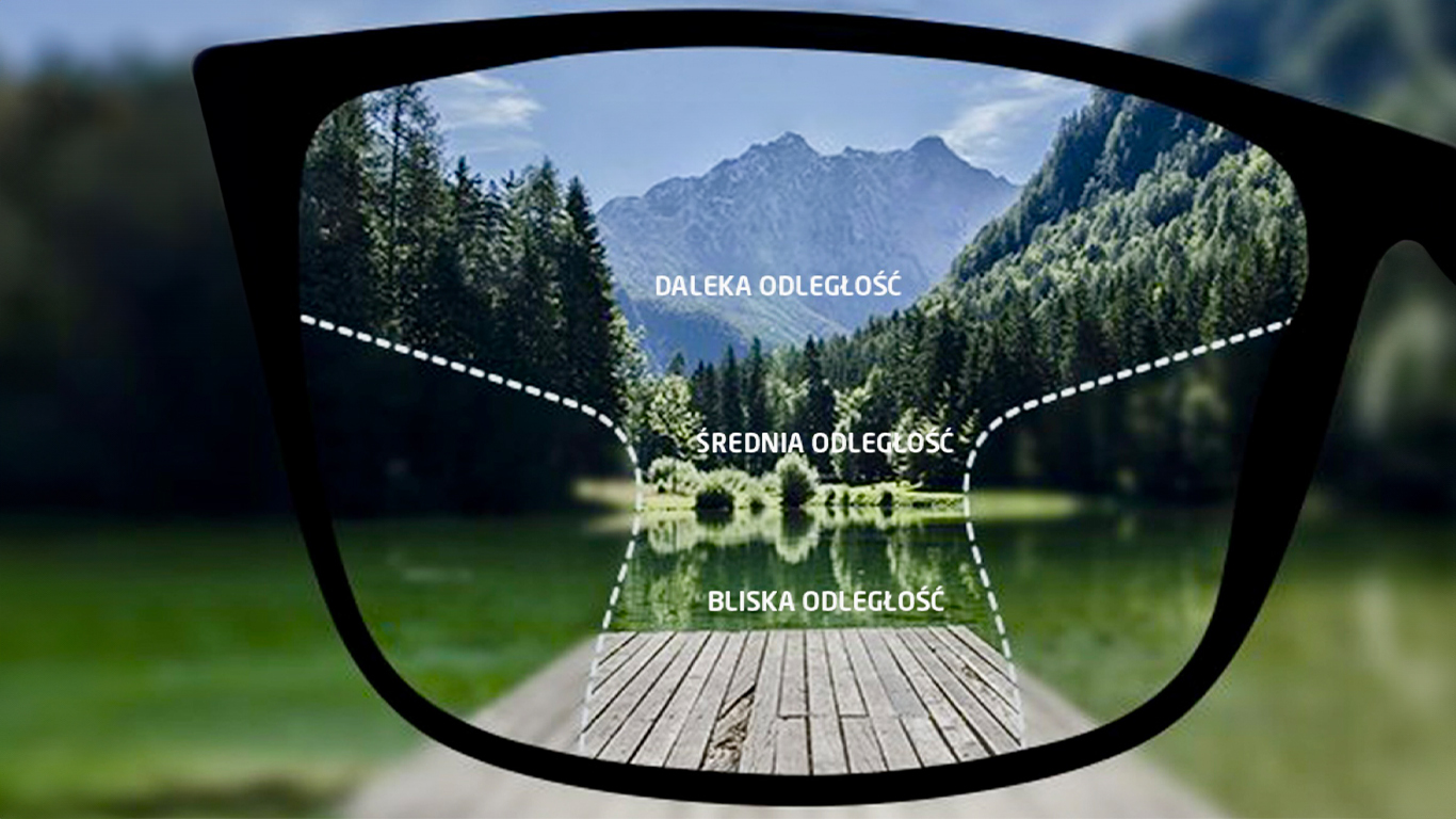 Soczewki progresywne z gwarancją adaptacji